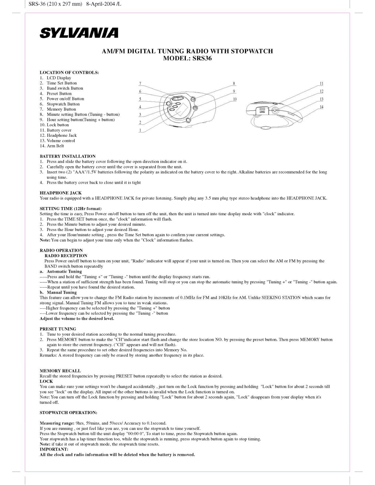 Curtis SRS36 User Manual