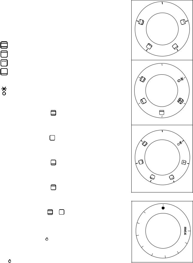 Zanussi ZCV5220W USER MANUAL