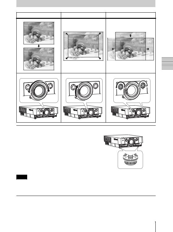 Sony VPL-FH31, VPL-FX37, VPL-FX35, VPL-FX30 Operating Instruction