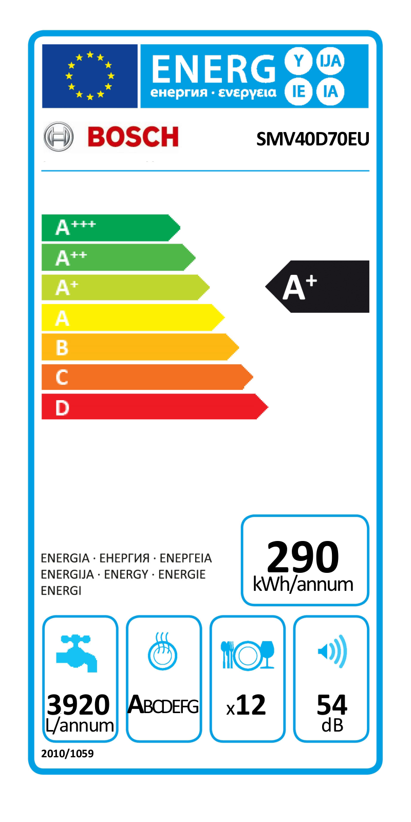 Bosch SMV40D70EU User Manual