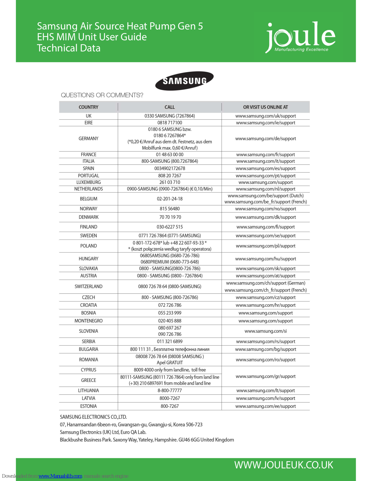 Samsung AE090JXYDEH, AE120JXYDEH, AE090JXYDGH, AE140JXYDGH, AE160JXYDEH Technical Data Manual