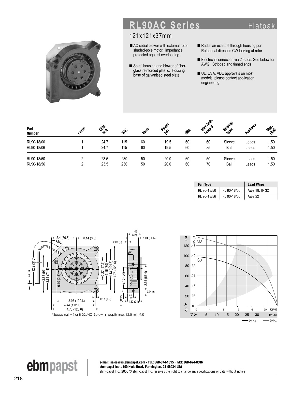 ebm-papst Flatpak Series RL90AC Catalog Page