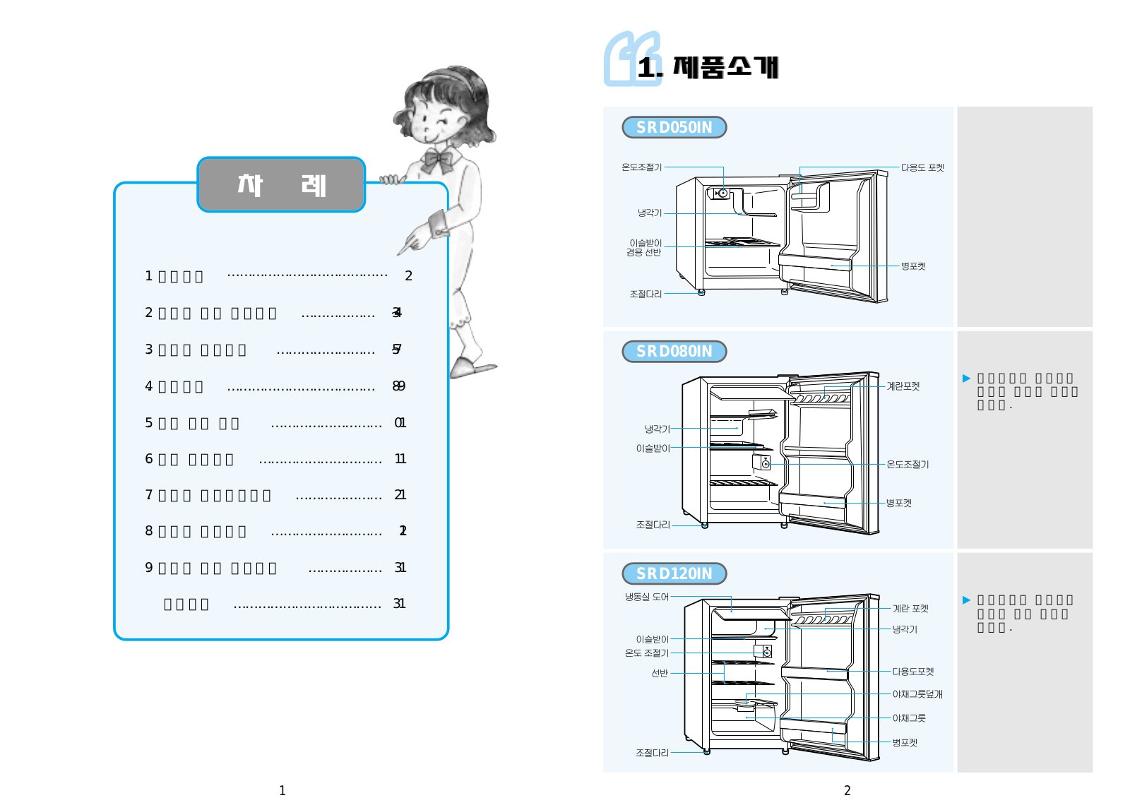 Samsung SRD120IN, SRD080IN User Manual