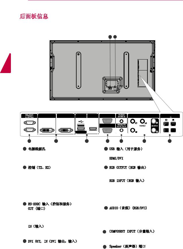 LG 60PT100C-WA Users guide