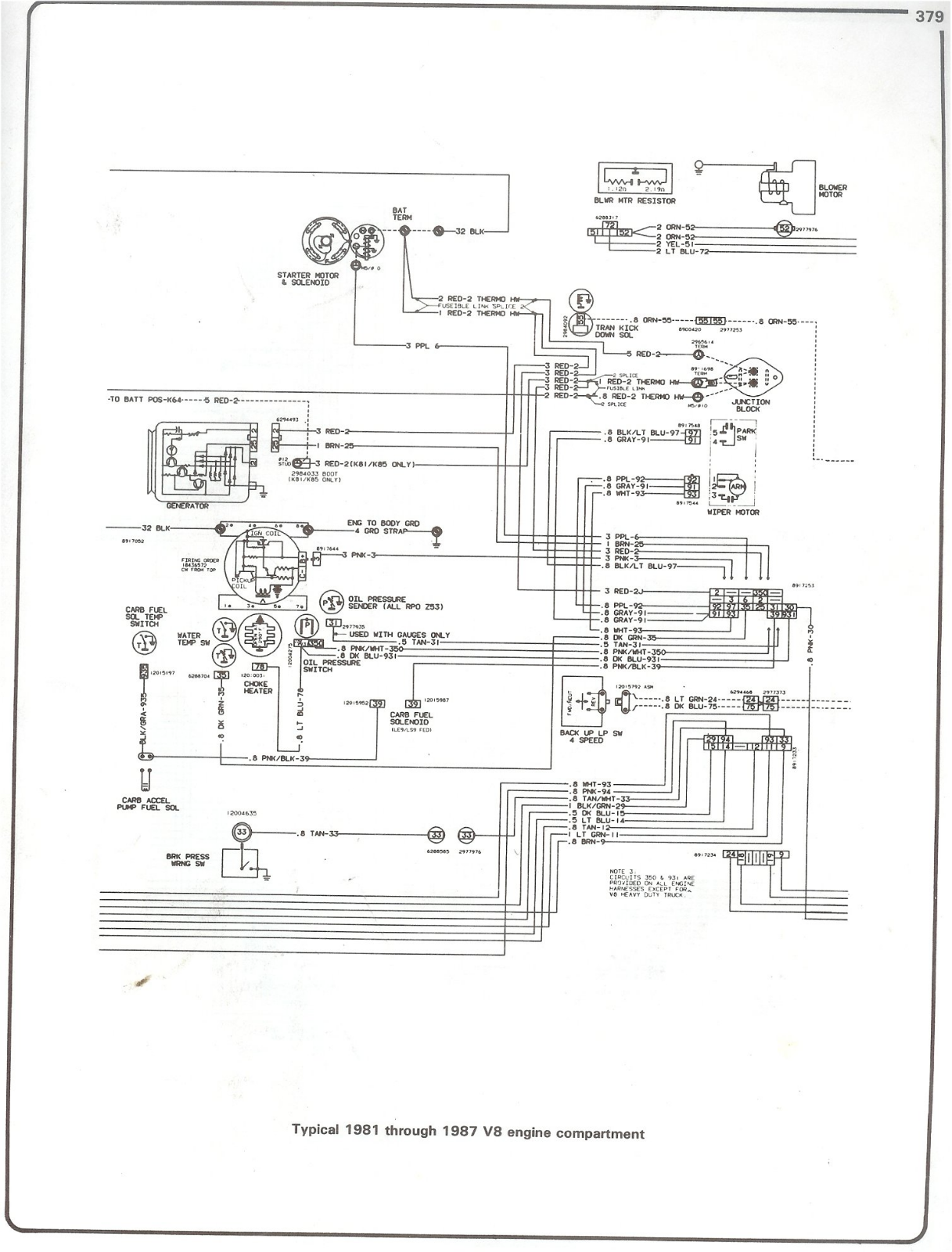 Chevrolet 1981 987 v8 schematic