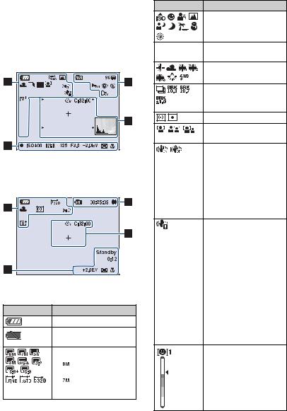 Sony DSC-W110, DSC-W115, DSC-W120, DSC-W125, DSC-W130 Handbook