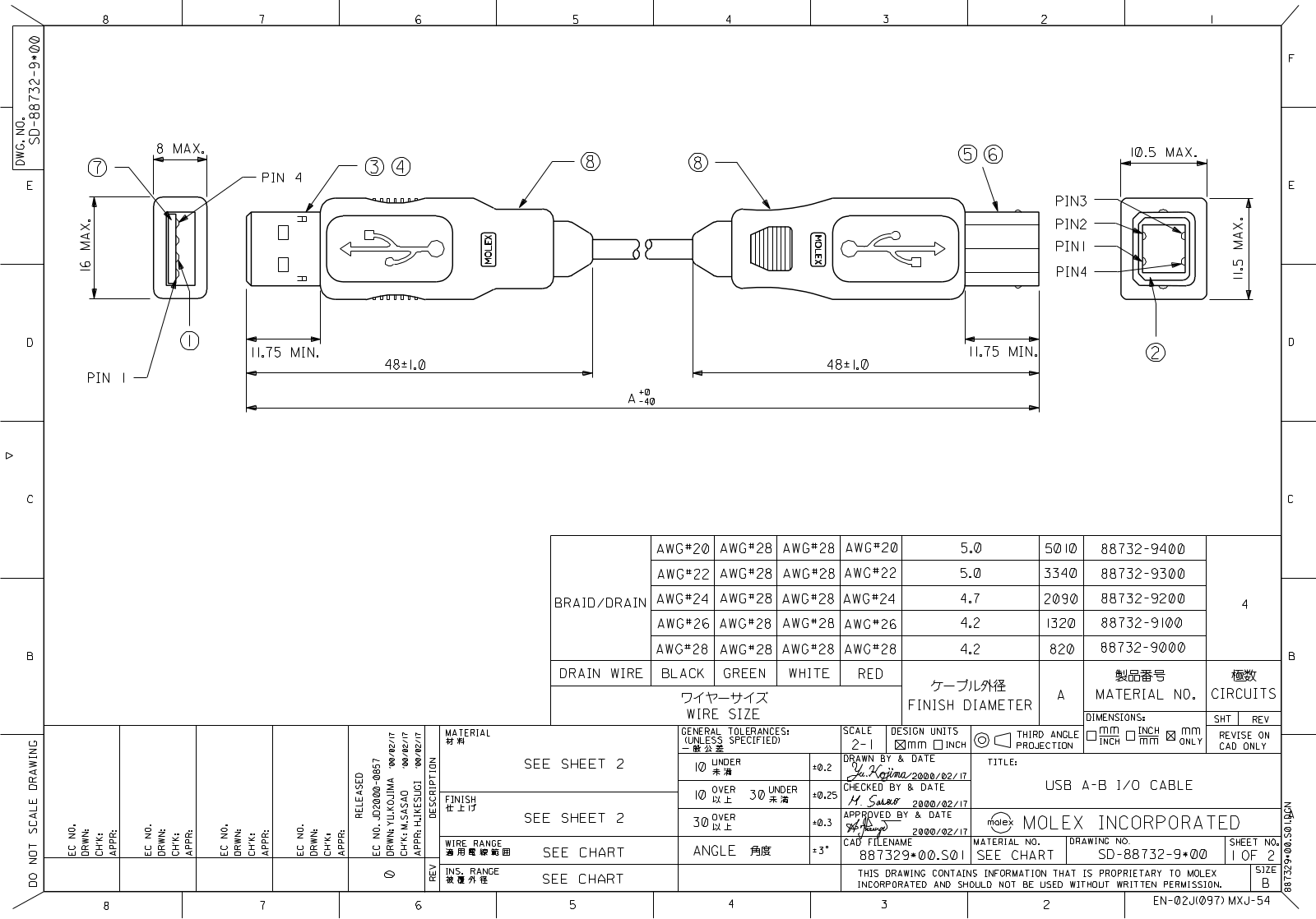 Molex SD-85732-900 Schematic