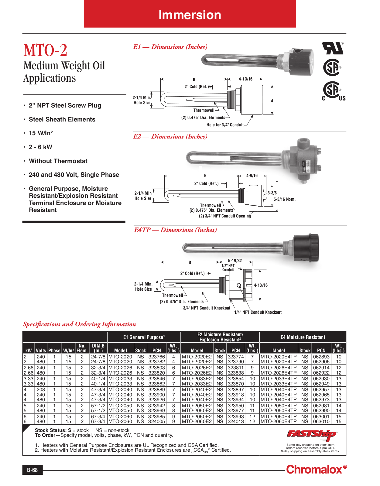 Chromalox MTO-2 Catalog Page