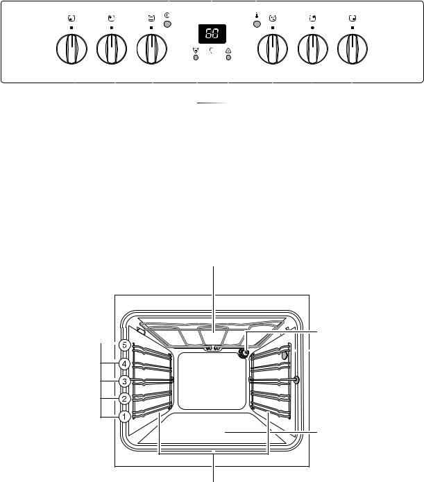 Electrolux EON 2620 User Manual