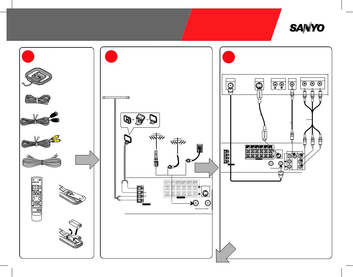 Sanyo DWM-3900 User Manual