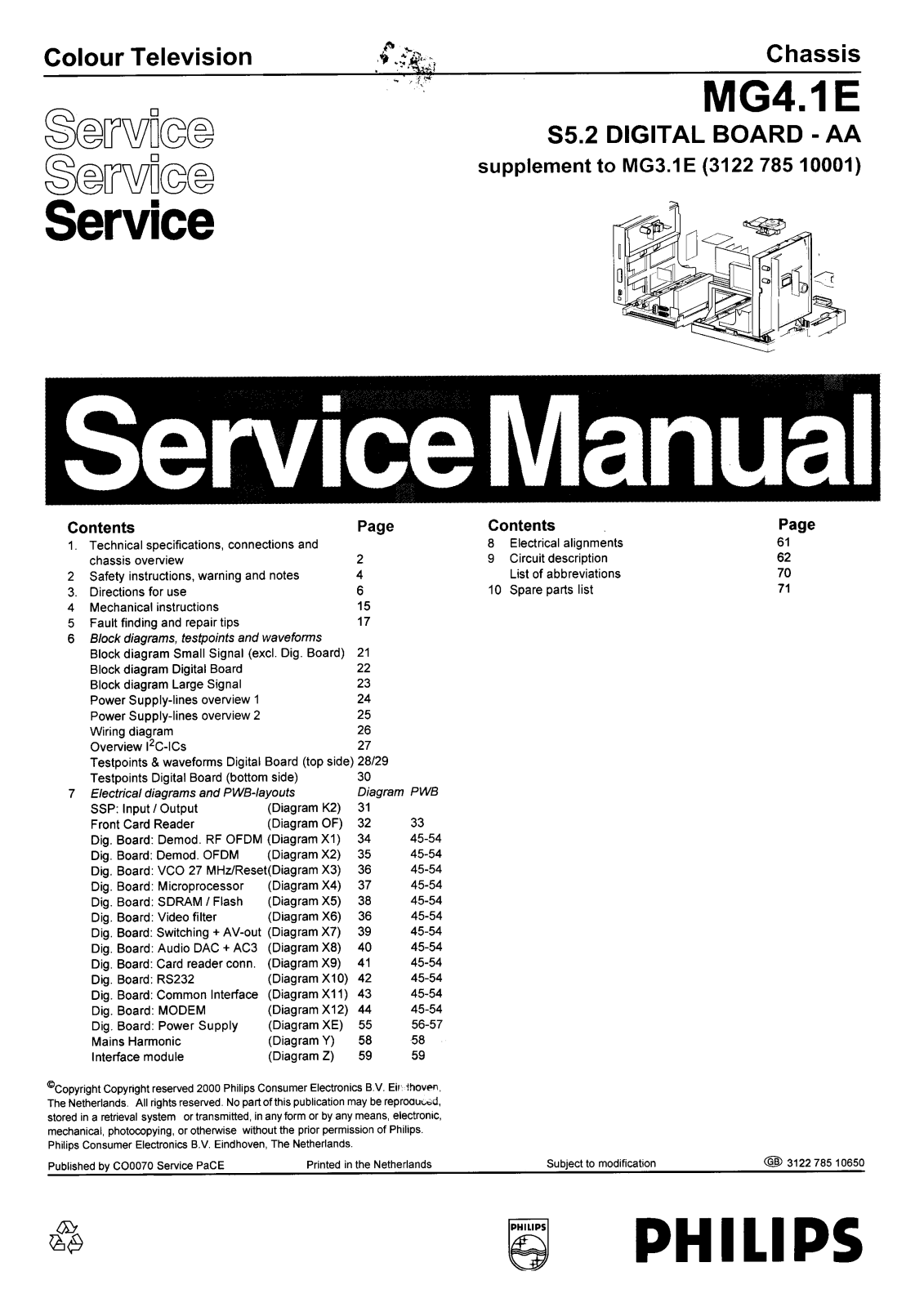 Philips MG4.1E Service Manual