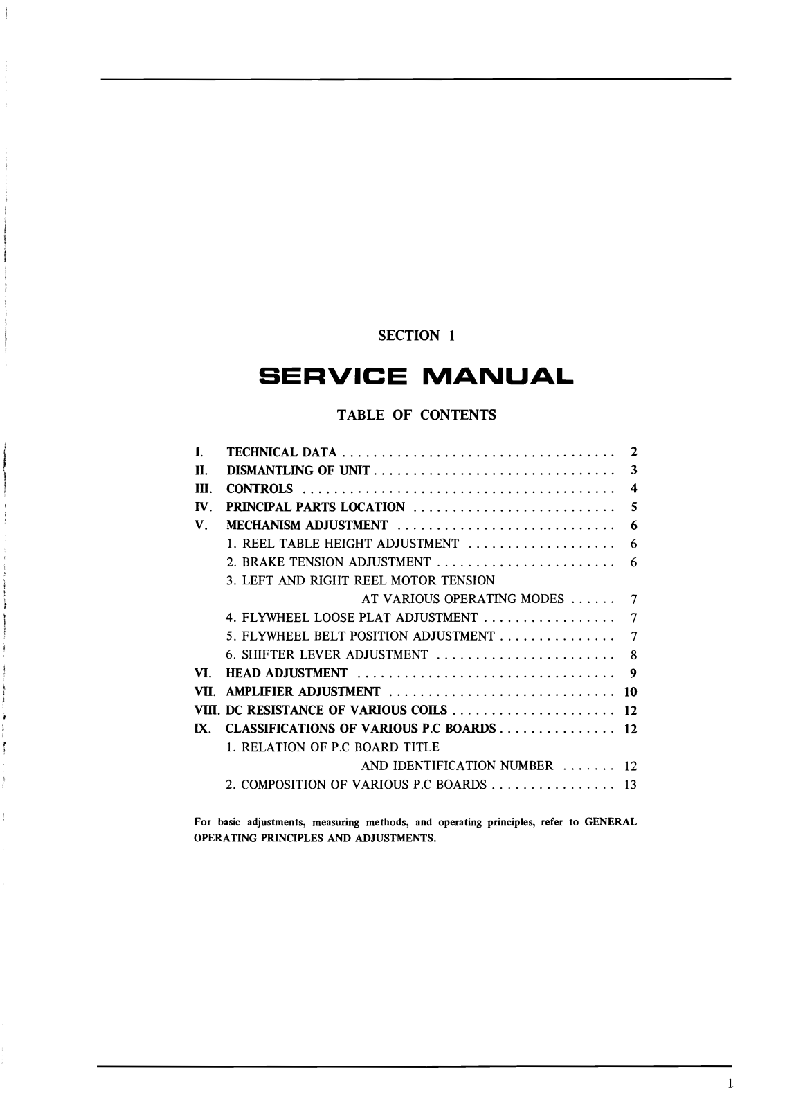 Akai GX-215-D Service manual