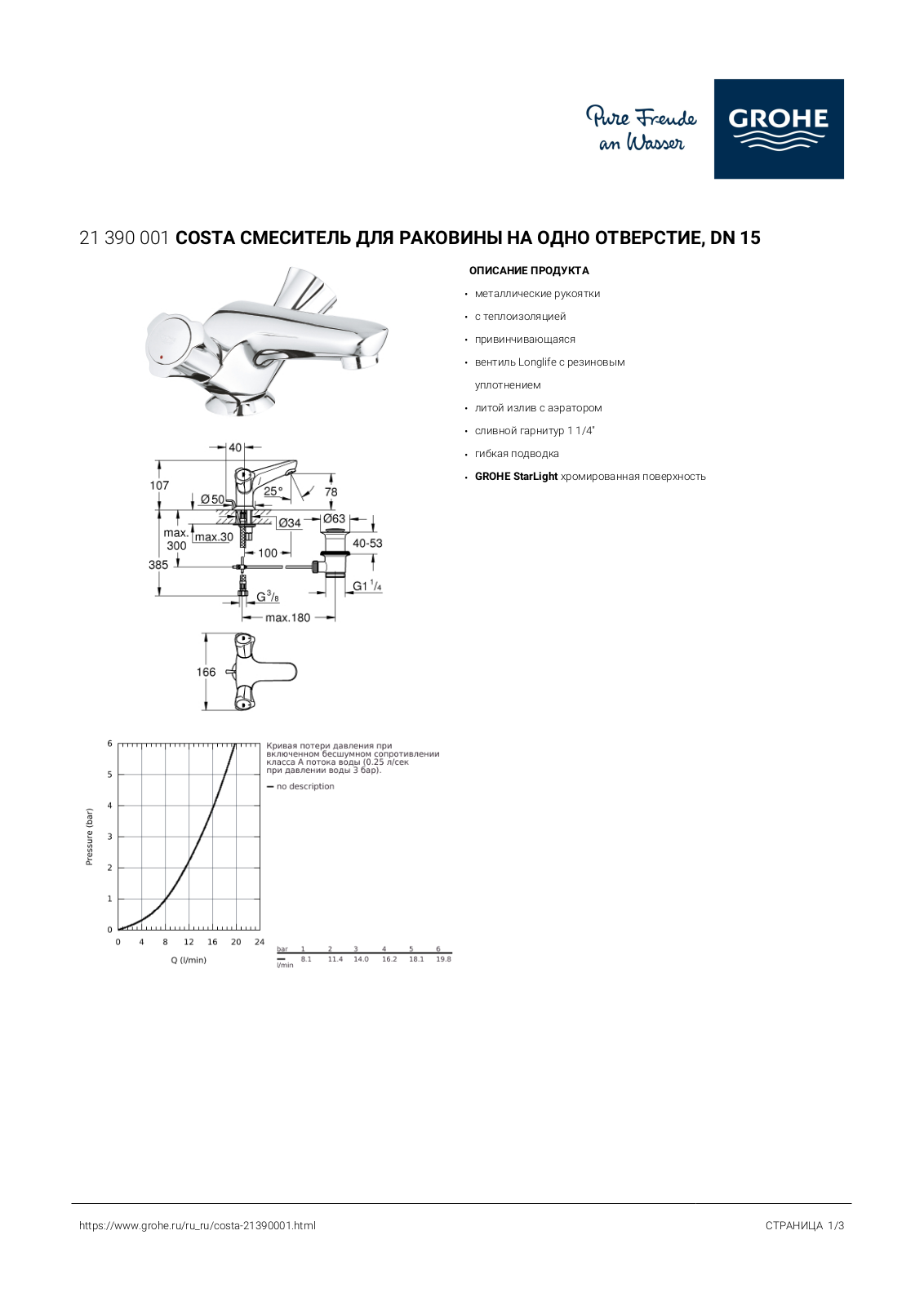 Grohe 21390001 User guide