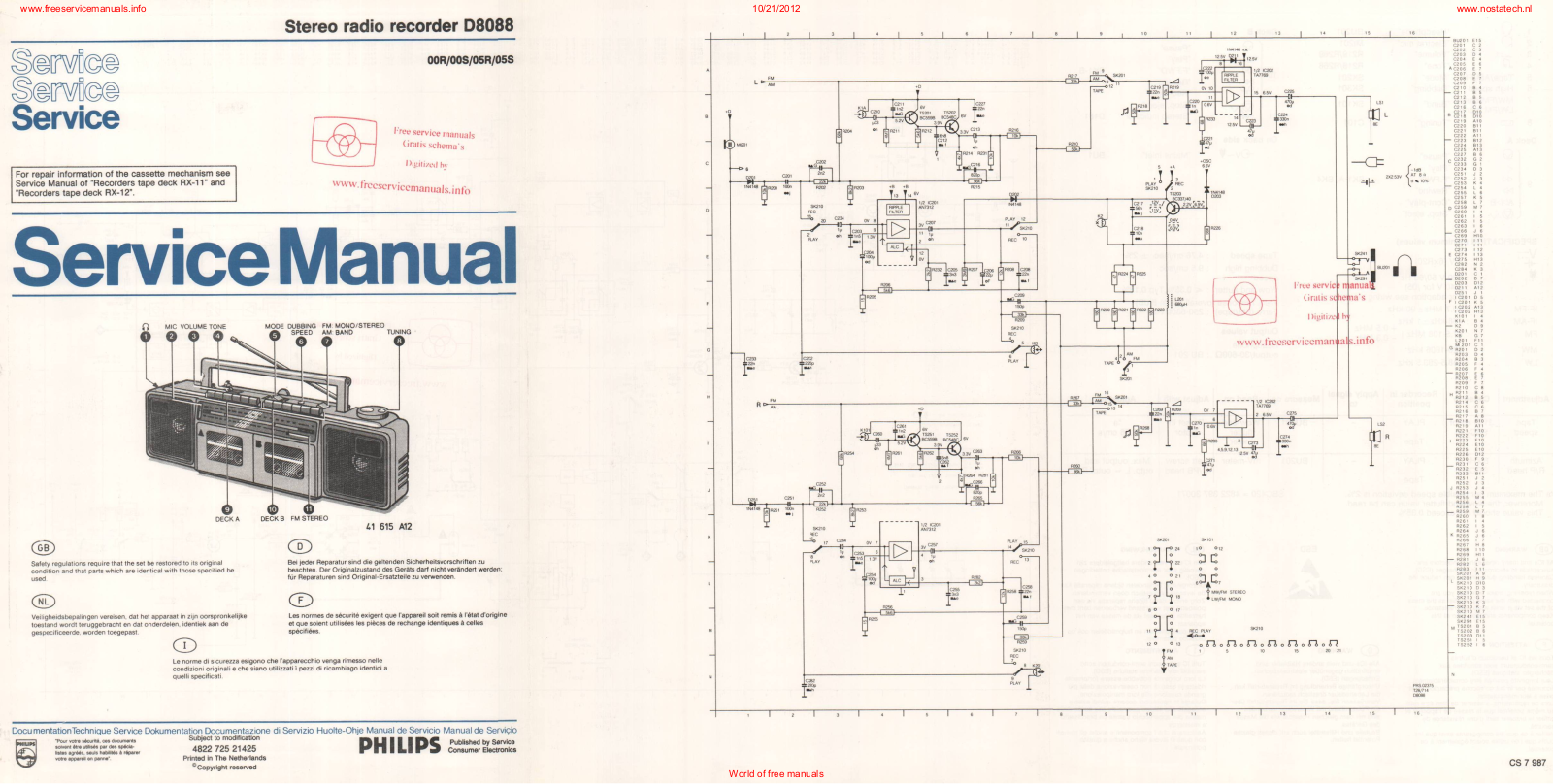 Philips d8088 Datasheet - ManualMachine.com
