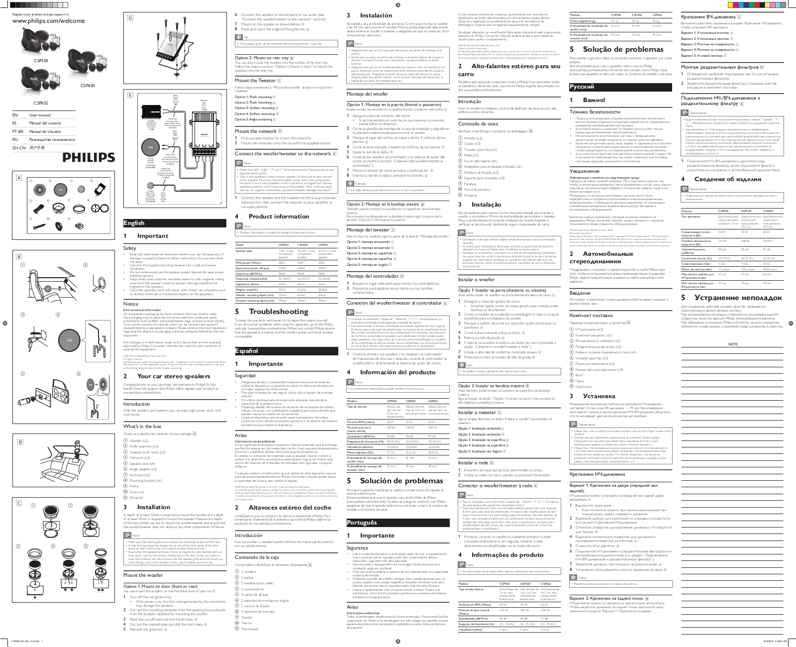 Philips CSP550 User Manual