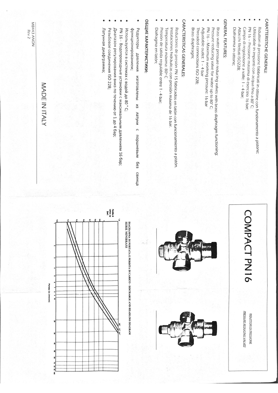 Aquanova COMPACT PN16 User Manual - ManualMachine.com