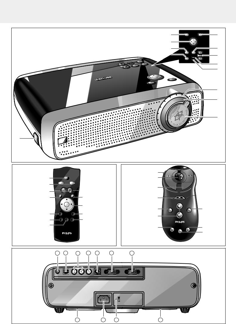 Philips LC434599, LC4345 User Manual