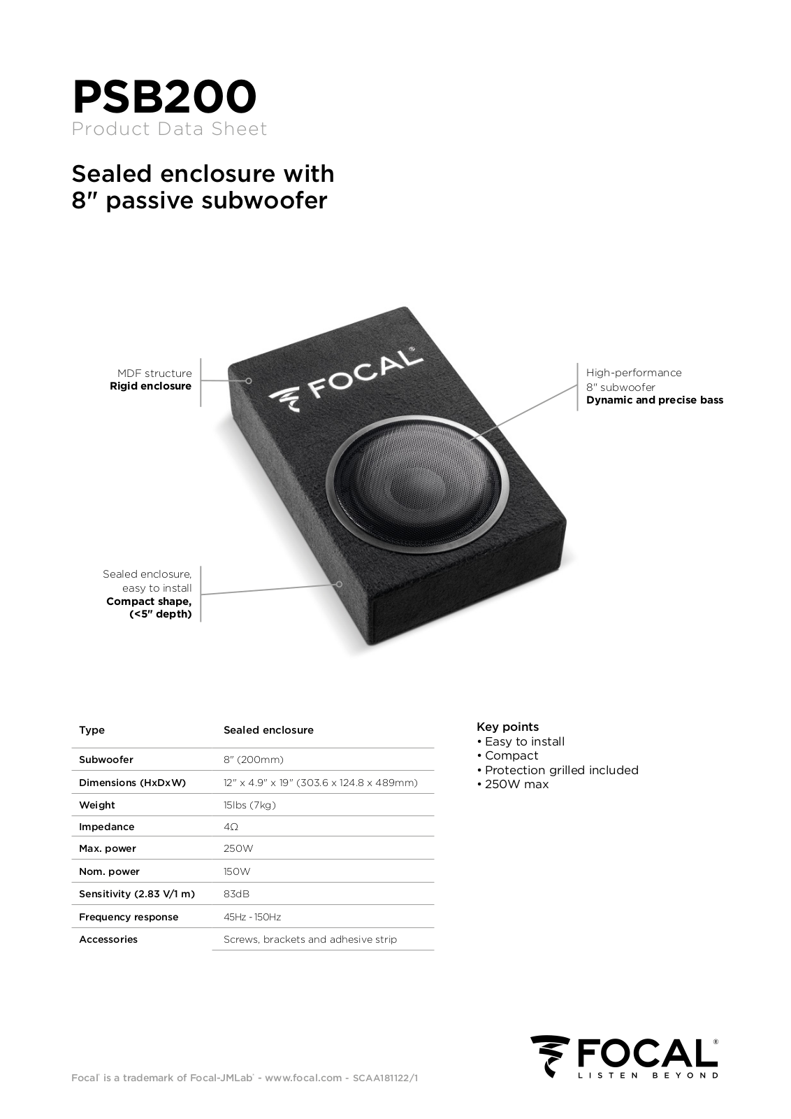 Focal PSB200 User Manual