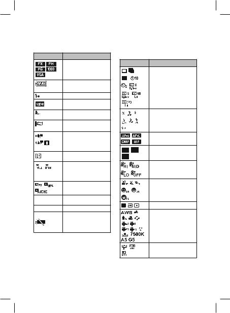 Sony DSC-RX1 User Manual