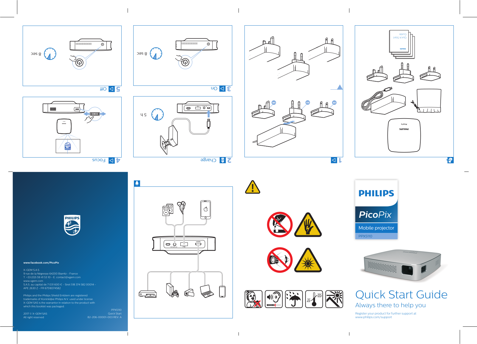 Philips PPX5110 User Manual