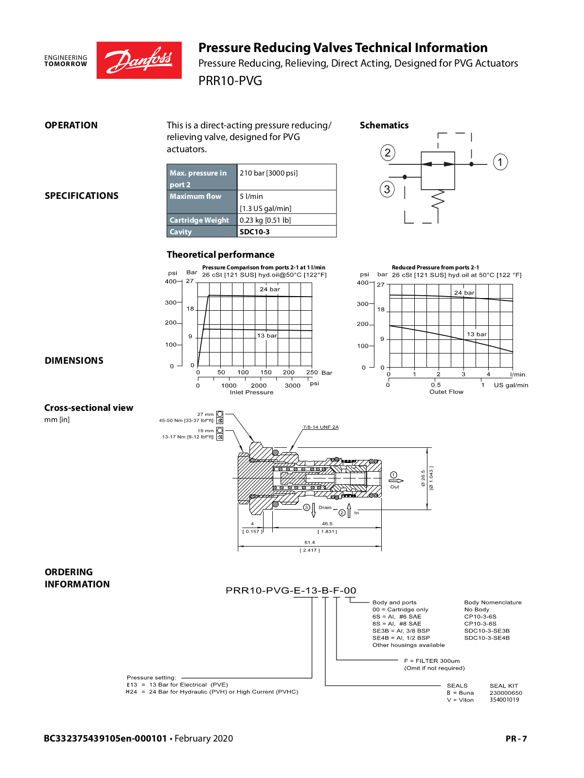 Danfoss PRR10-PVG Technical Information