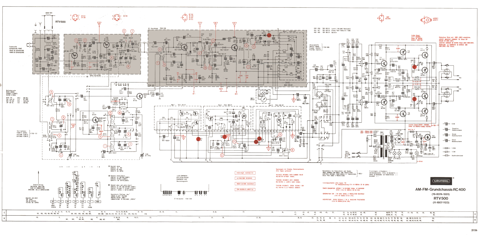 Grundig RTV-500 Service Manual