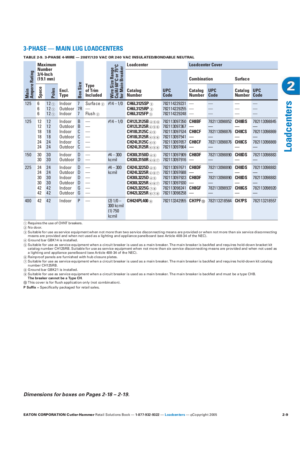 Cutler Hammer, Div of Eaton Corp CH Catalog Page