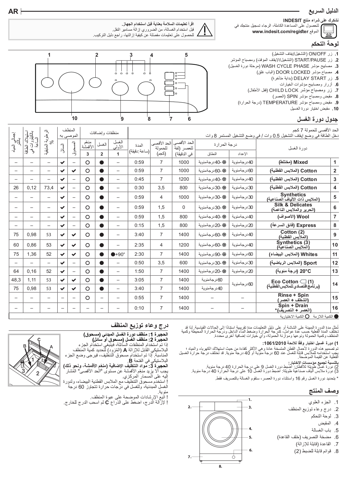 INDESIT OMTWC 71452 W EX Daily Reference Guide