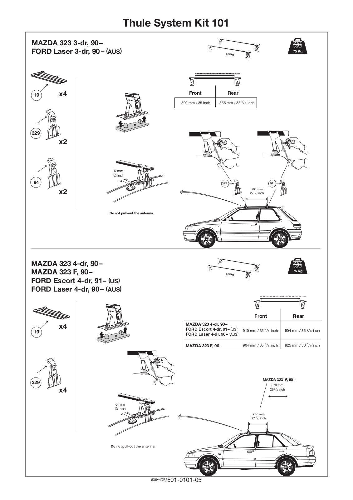 Thule 101 User Manual