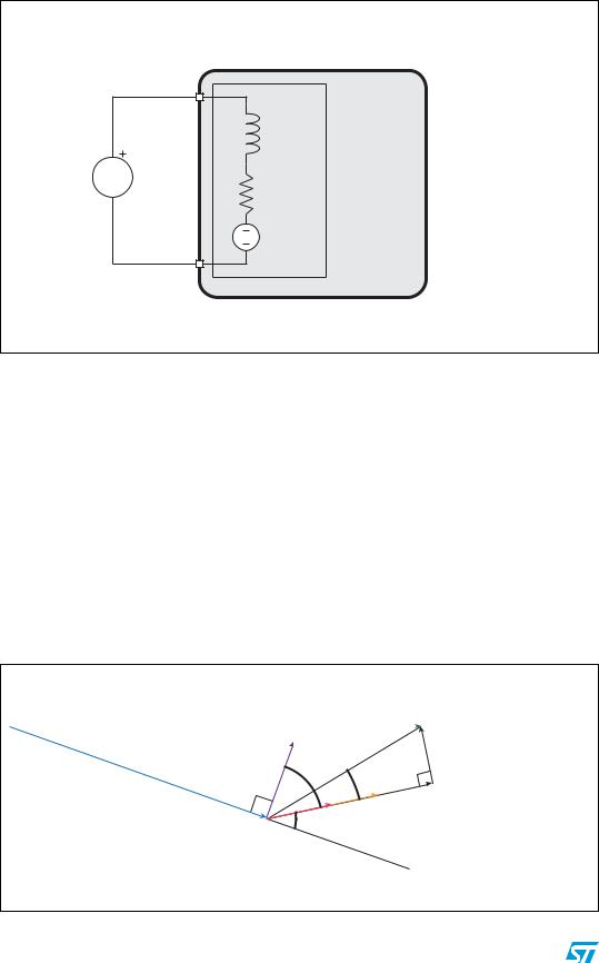 ST AN4144 Application note