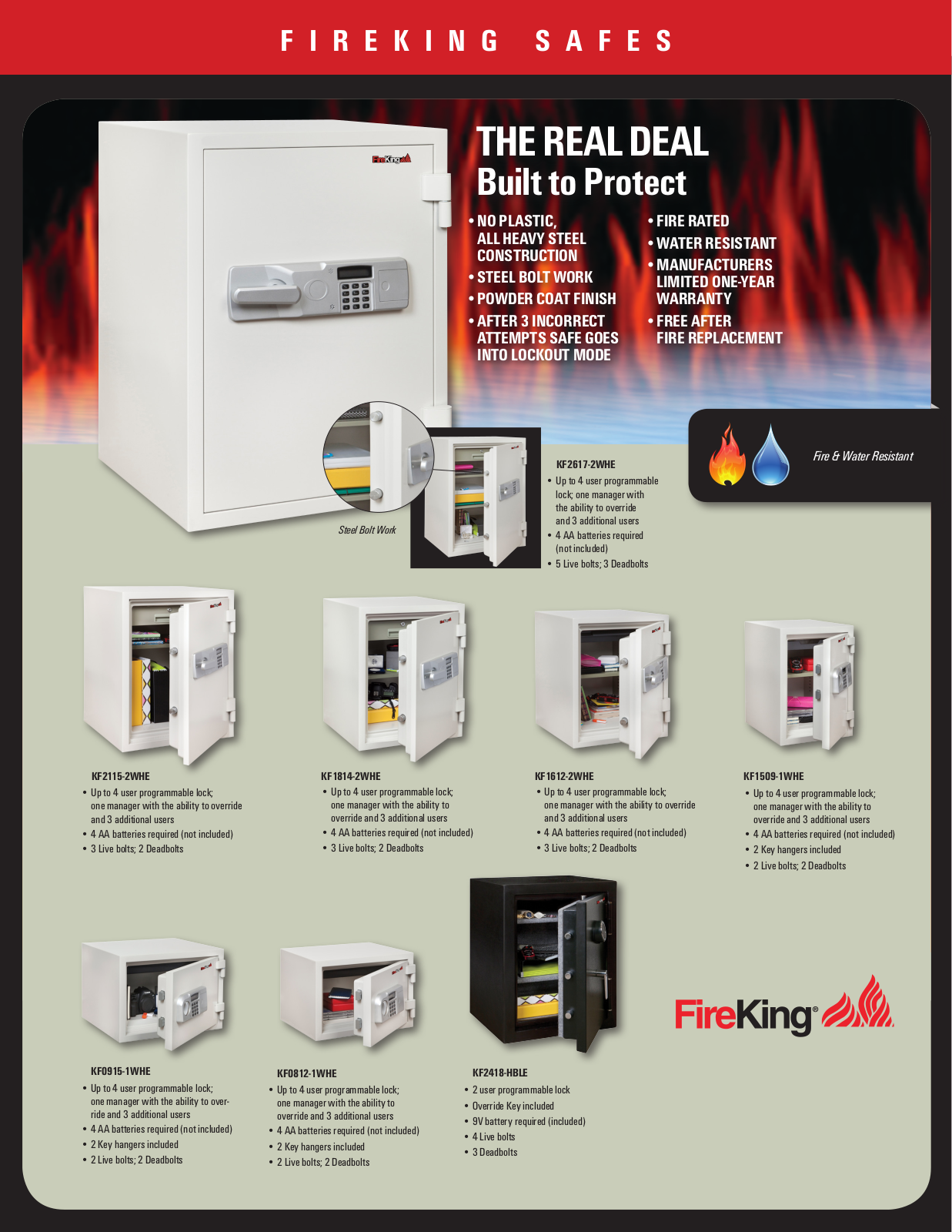 FireKing FK2274 Specifications - ManualMachine.com