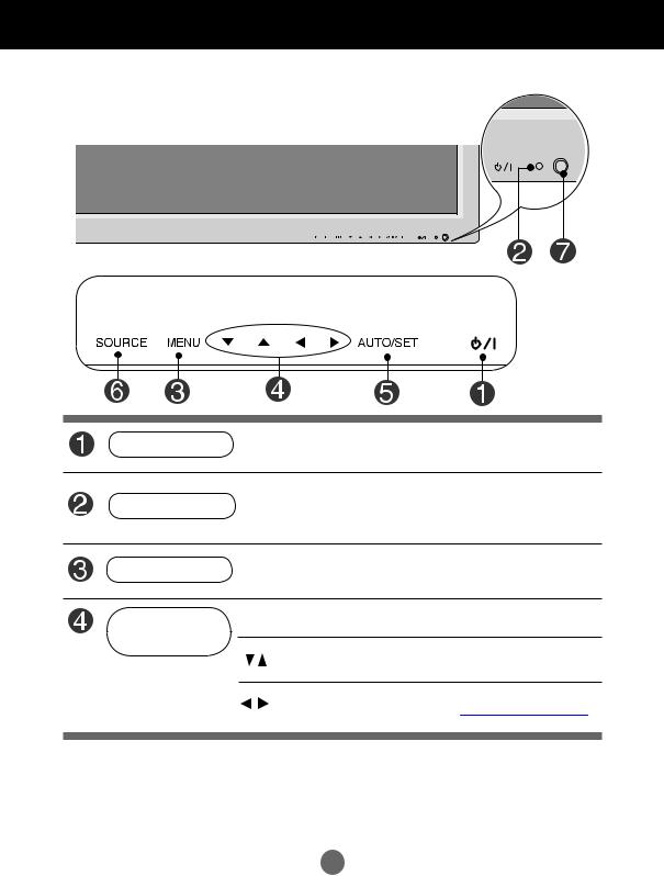 LG M5203CCBA User Manual