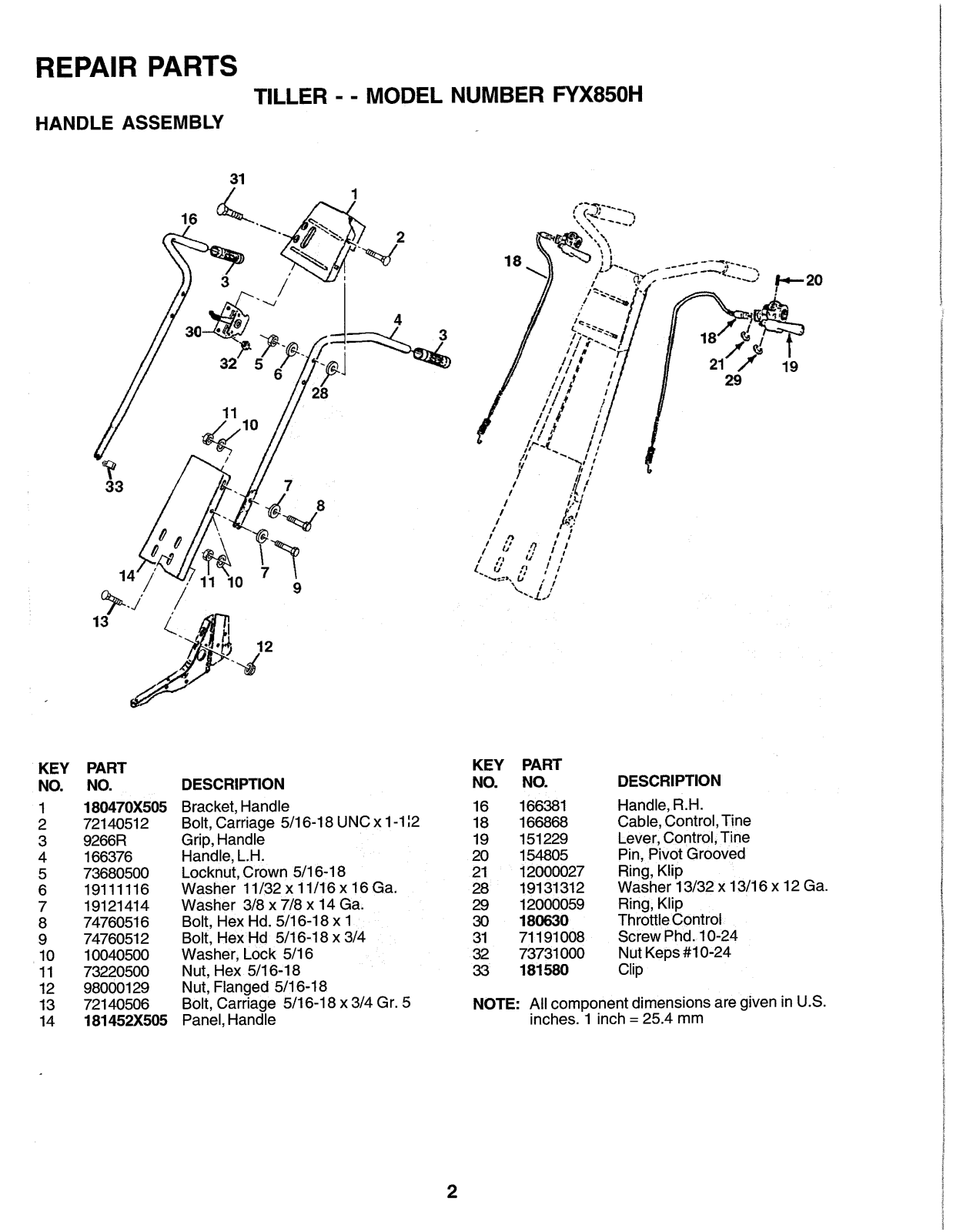 AYP FYX850H Parts List