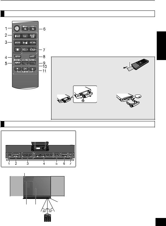 Panasonic SCHC37DB Operating Instructions