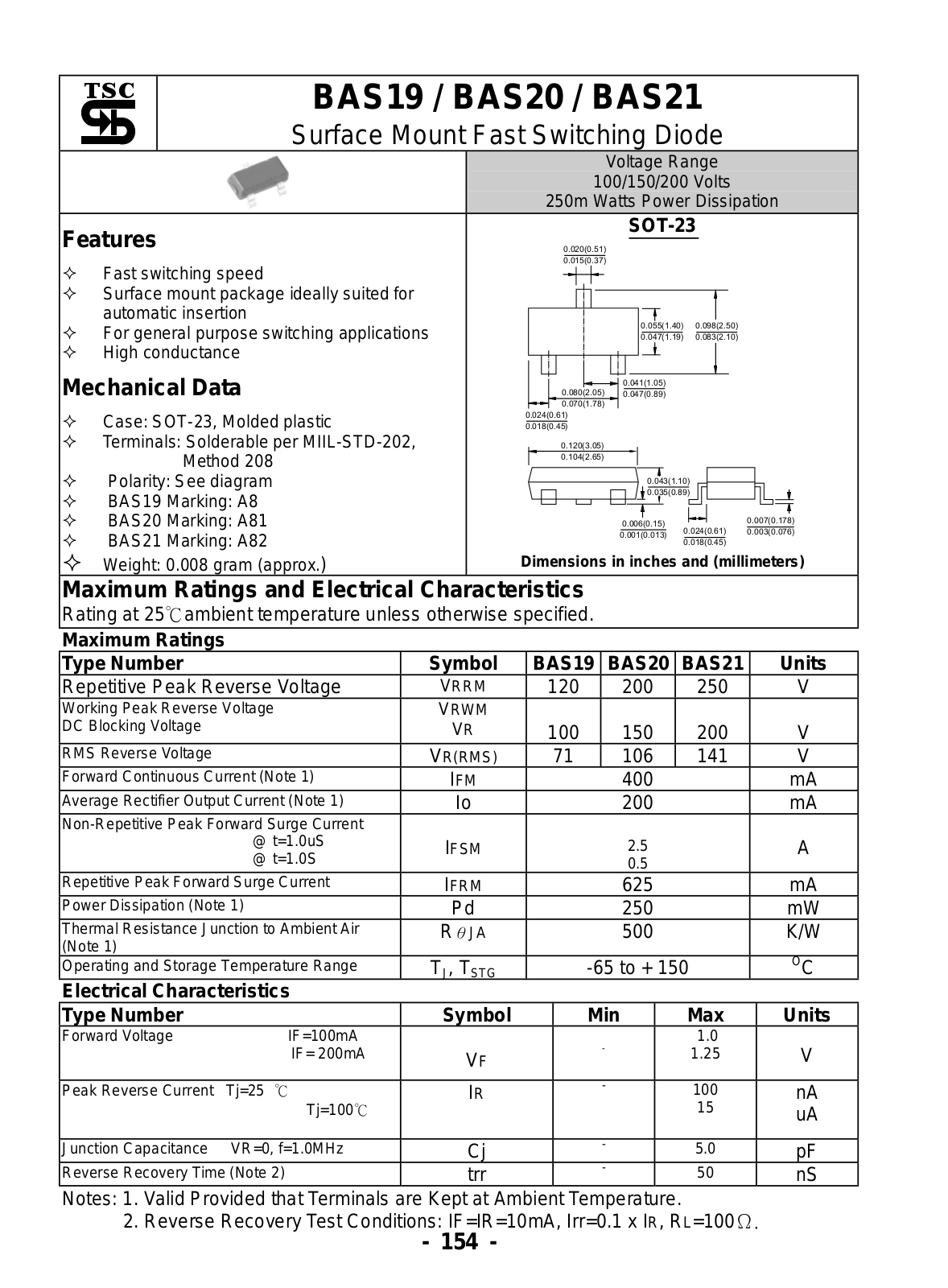 TSC BAS19, BAS20, BAS21 Schematic