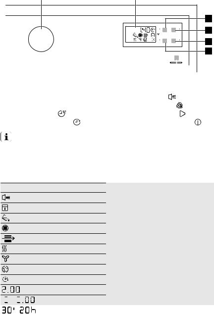 AEG EDH3386GDW User Manual