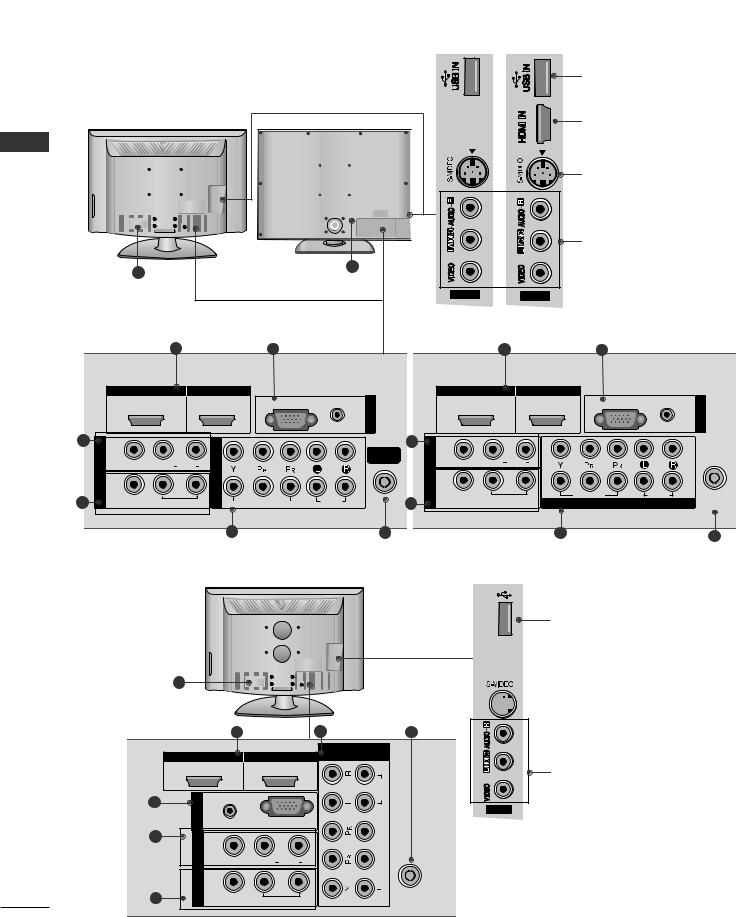 LG 47LG70YR, 47LG60FR Manual book