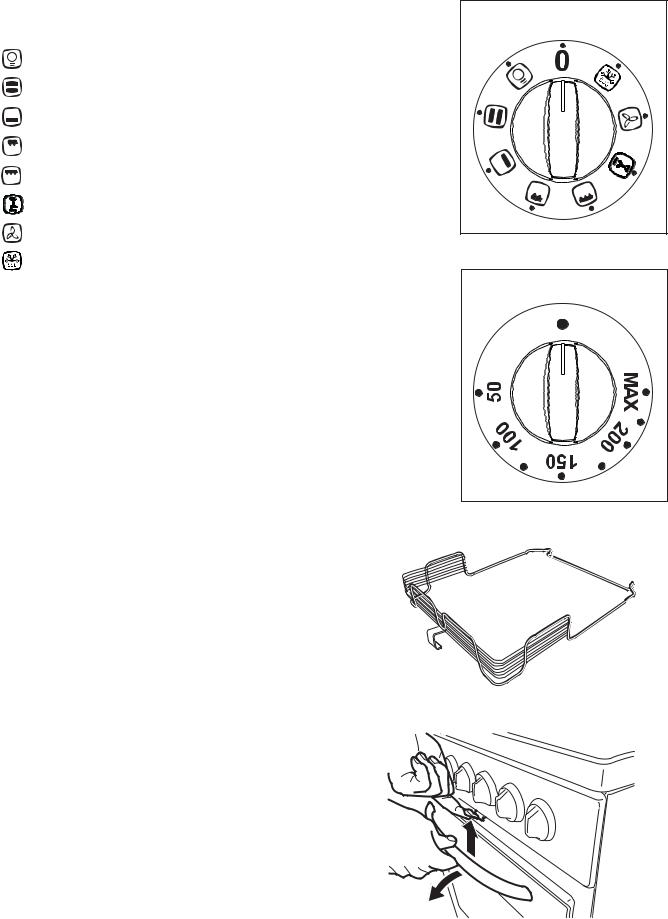 Electrolux EKC6740 User Manual