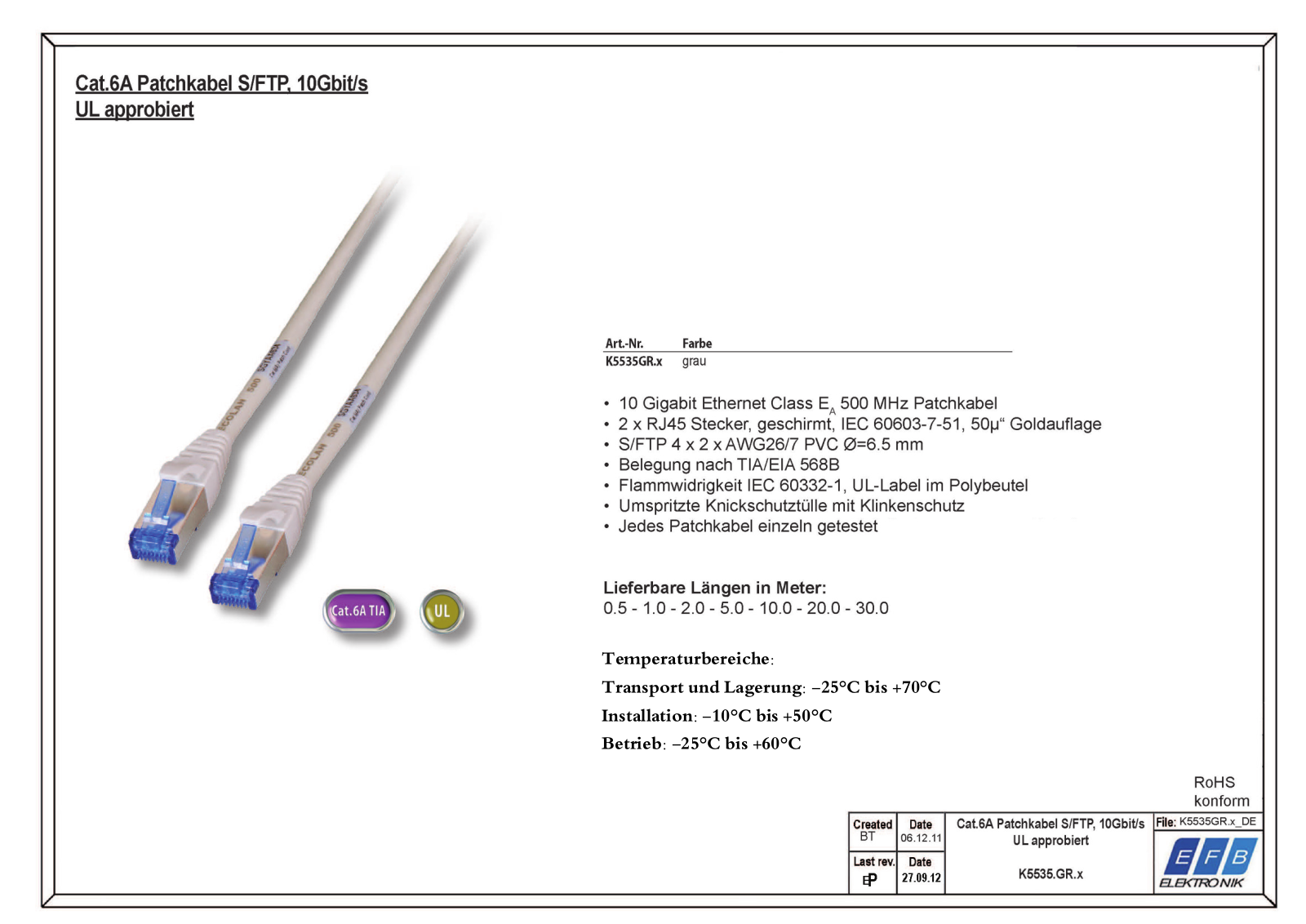 EFB-ELEKTRONIK PATCH-C6A 15ULGR Datasheet