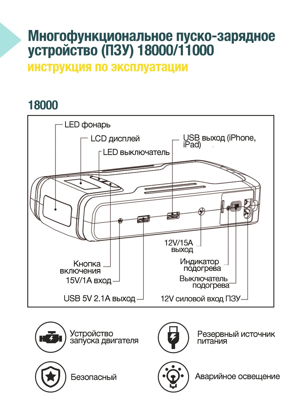 Trendvision Start 11000 User Manual