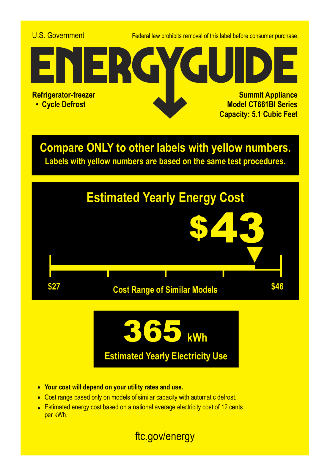 Summit CT661BIIFADA Energy manual