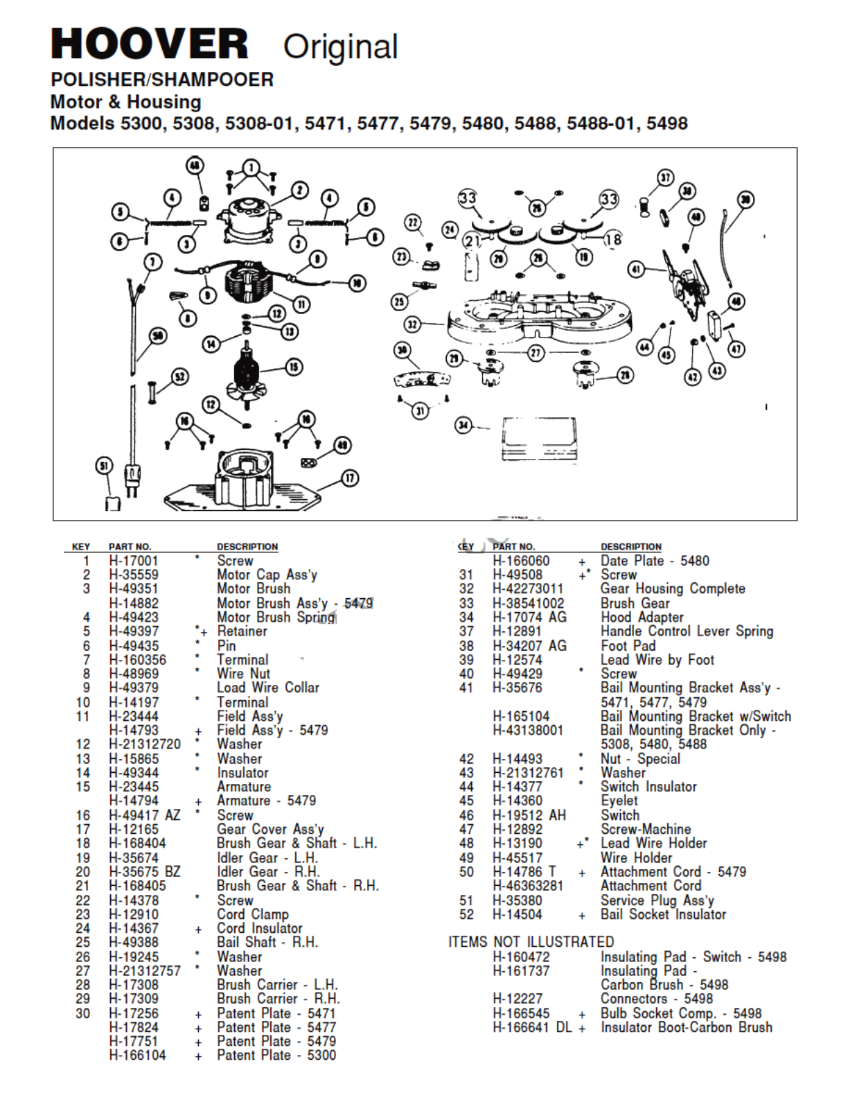 Hoover 5471, 5498, 5480, 5479, 5477 Owner's Manual