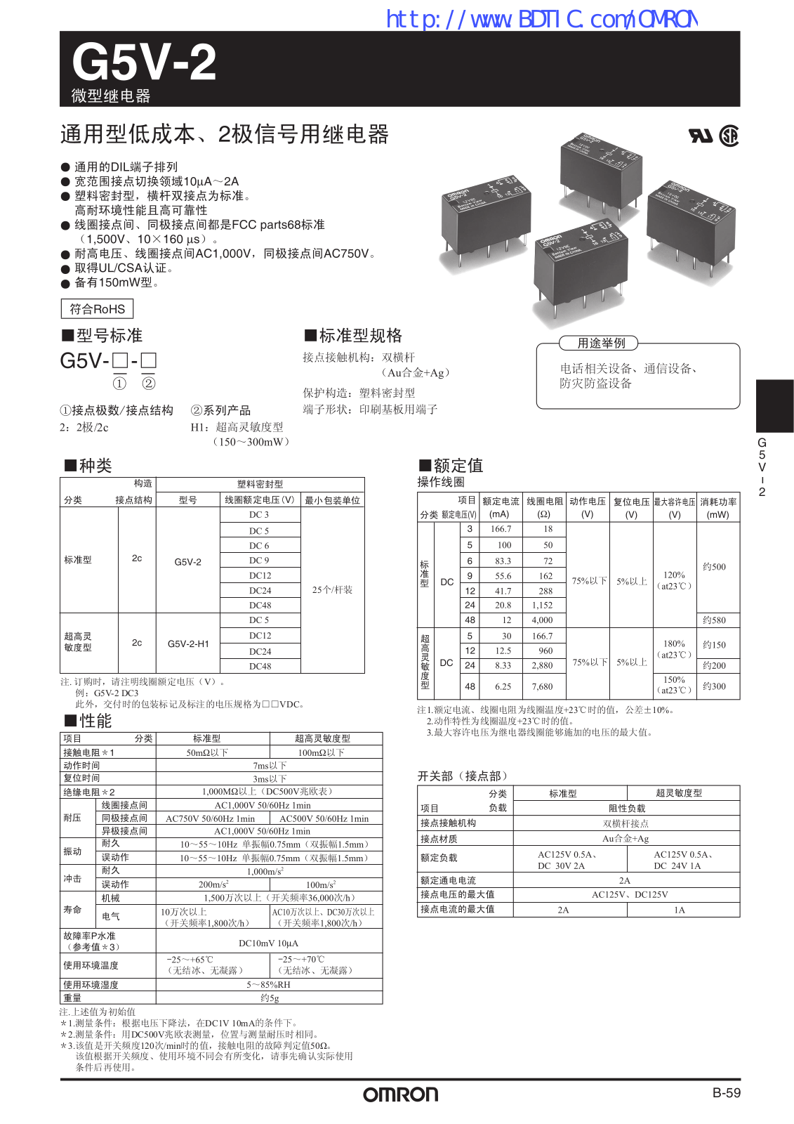 OMRON G5V-2 service manual