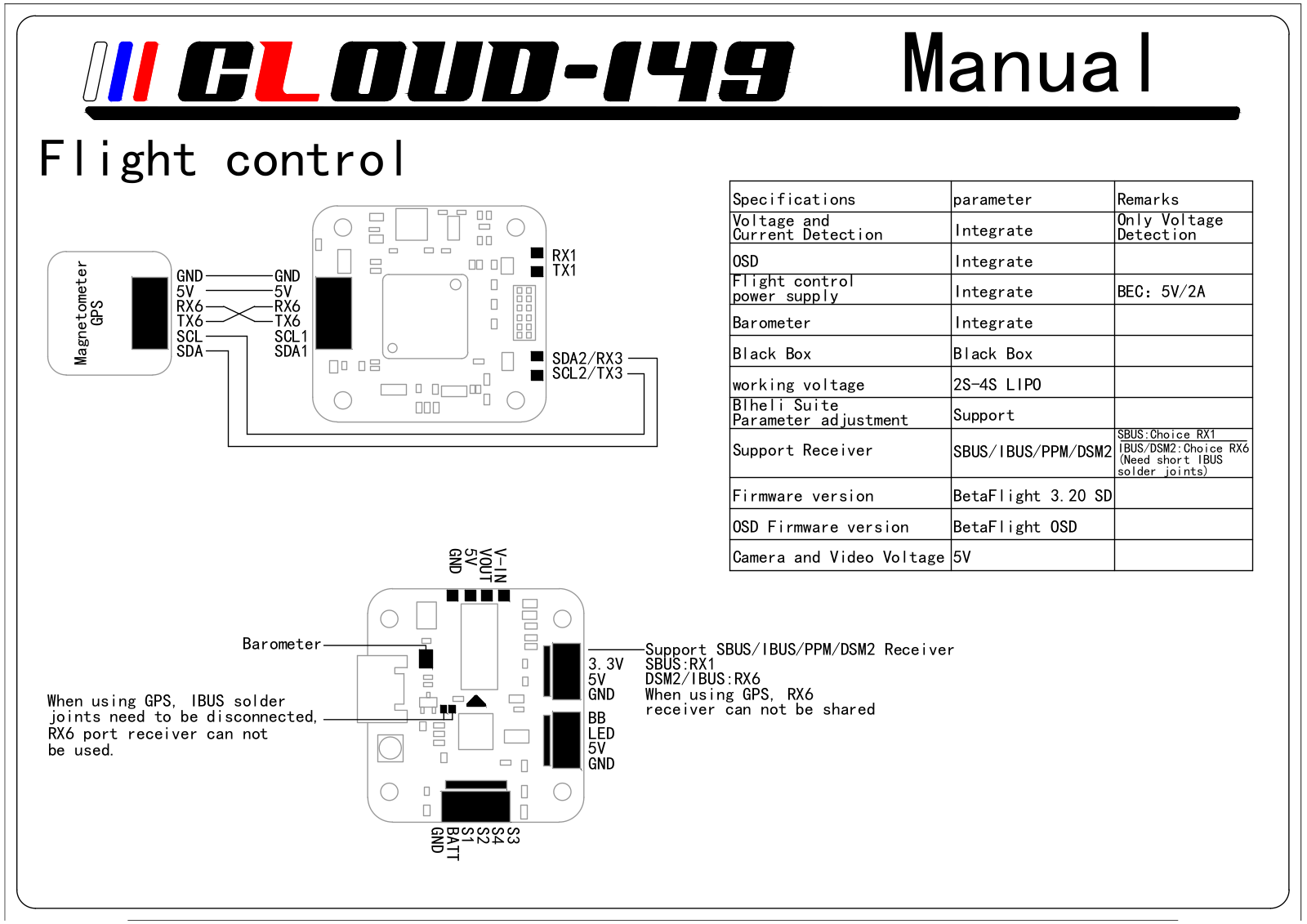 Flight Control Cloud 149 User Manual - ManualMachine.com