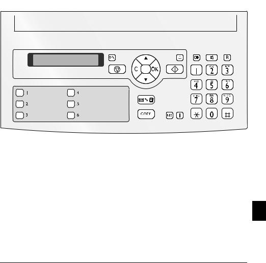 Philips PPF6315 User Guide