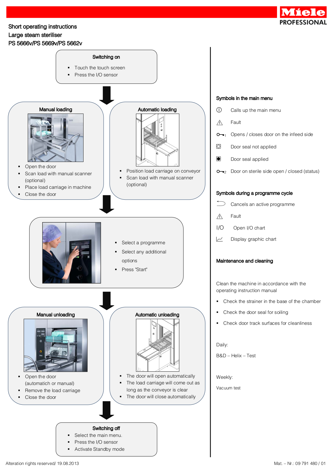 Miele PS 5666v, PS 5669v, PS 5662v Brief operating instructions