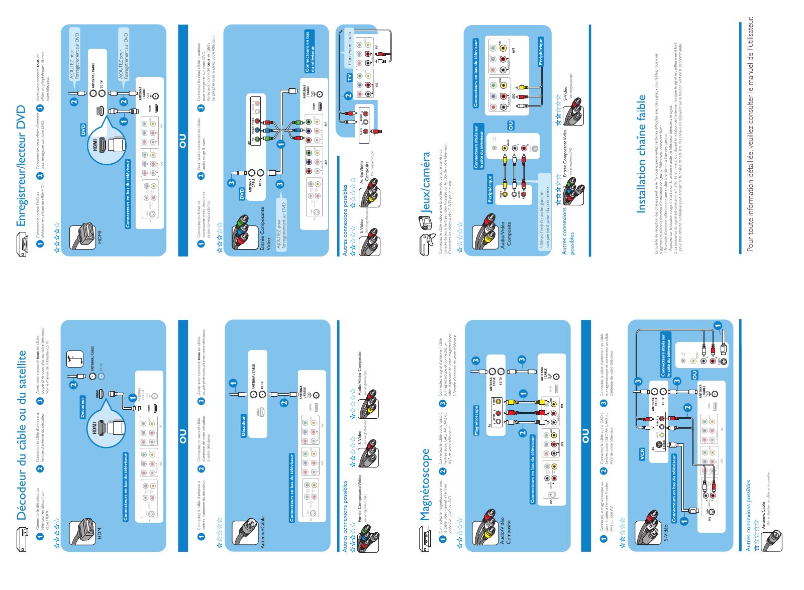 PHILIPS 42MF231DB, 42MF331D, 42MF331DB User Manual