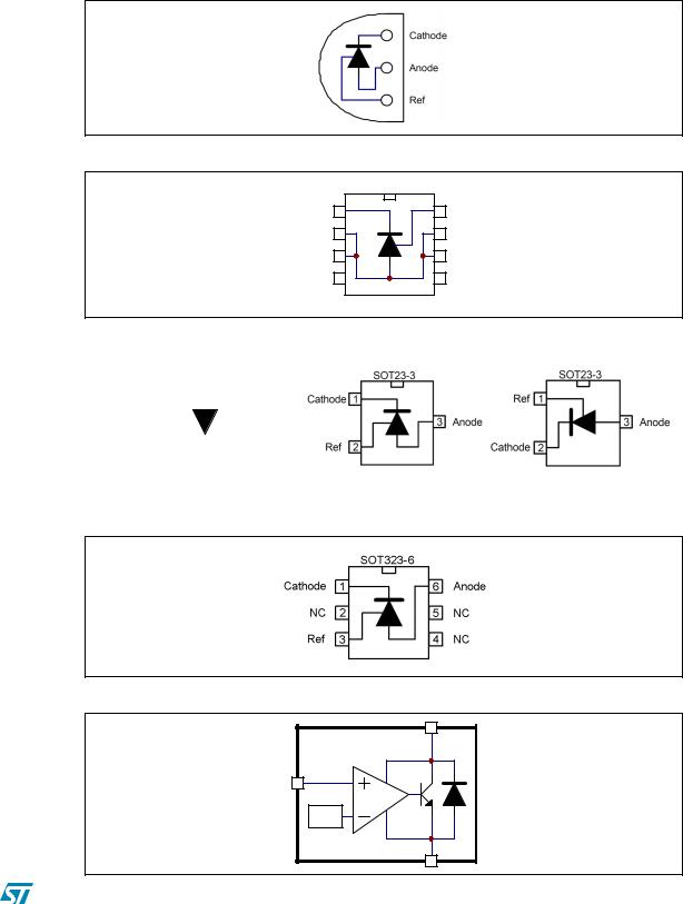 ST TL431, TL432 User Manual