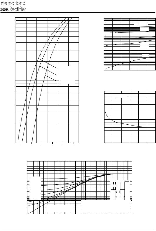 Vishay 15ETH03, 15ETH03S, 15ETH03-1 Data Sheet