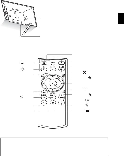 Sony DPF-X85, DPF-X95 User Manual